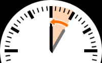 Die letzte zeitumstellung war am 25.10.2020 um 3 uhr morgens. Time Change 2021 In Jordan Daylight Savings Winter Time
