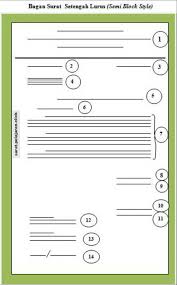 13 contoh surat dinas resmi instansi sekolah pemerintah dan. Bentuk Setengah Lurus Semi Block Style Surat Porosilmu Com