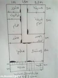 Check spelling or type a new query. ØµÙˆØ± ØªØµÙ…ÙŠÙ… Ø¨ÙŠØª Ø´Ø¹Ø¨ÙŠ Ù…ÙˆØ³ÙˆØ¹Ø© Ø¥Ù‚Ø±Ø£ ØªØµÙ…ÙŠÙ… Ø¨ÙŠØª Ø´Ø¹Ø¨ÙŠ Ø«Ù„Ø§Ø« ØºØ±Ù Ù…Ø®Ø·Ø· Ø¨ÙŠØª Ø´Ø¹Ø¨ÙŠ Ø§Ø±Ø¨Ø¹ ØºØ±Ù