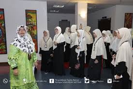 Pada 15 julai 2019, kolej islam antarabangsa sultan ismail petra (kias), kelantan telah melakukan lawatan kerjasama ke fakulti pengajian quran dan sunnah, universiti sains islam malayisa (usim). Lawatan Kolej Islam Antarabangsa Sultan Ismail Petra Kota Bharu Upsi Perpustakaan Tuanku Bainun
