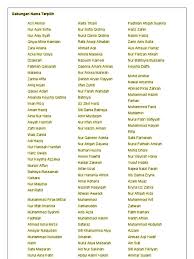 Berikut ini adalah 99 nama allah swt (asmaul husna) beserta maknanya Makna Nama Aisy