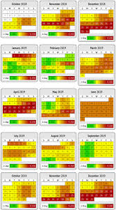 That way you can mix and match designs for the whole year and keep things fun and fresh! How Disney World S New Date Based Ticket Pricing Will Affect You Touringplans Com Blog