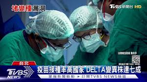 For the most up to date blocked blocked @delta. ä¸èƒ½å¿½è¦– Deltaç—…æ¯'å‚³æ'­è¶…å¼·é«˜è‹±åœ‹è®Šç•°æ ª60 åé»žä¸ä¸€æ¨£20210628 Youtube