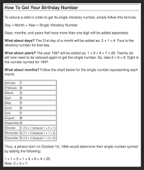Square Numerology Tarot Lifepath6 Understandnumerology