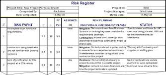 Risk register for construction template as easy as excel but better | 2481 x 1754. Project Breakdown Template Insymbio
