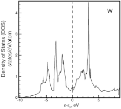 You will also find interesting facts about the metal detector and how it was invented. Investigation Of Ultrashort Laser Excitation Of Aluminum And Tungsten By Reflectivity Measurements Springerlink