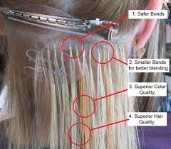 Strand By Strand Hair Extensions Hair Extensions Types Of Hair Extensions Permanent Hair Extensions