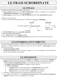Proposizione finale proposizione finale la proposizione finale, che indica il fine per cui si compie l'azione della reggente, è espressa: Frasi Subordinate Latine Docu Plus