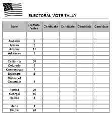 Prior to this the electoral office sorts the ballot. Electoral Vote Tally Template Education World