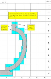 fig1 4 gif 608 x 948 segmented bowl chart wood lathe