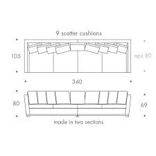 Pin On Furniture