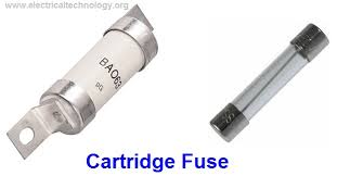 Fuse And Types Of Fuses Construction Operation Applications