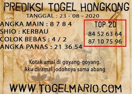 Prediksi Togel Hongkong Pools 23 Agustus 2020 Tanggal Sydney Singapura