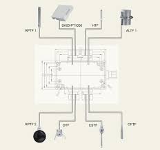 400watt moppel ausrüstung notstromaggregatgenerator wie läufer dauerhaft 543 schaltplan motor r woher kommt spannungseinbruch bei. 8 Channel Temperature Arcus Eds