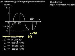 We did not find results for: Un Sma Matematika Ipa 2016 No 19 Youtube