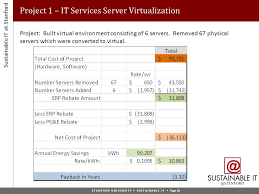 Sustainable It At Stanford