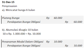Sebelum membahasnya, pahami dulu apa itu obligasi. Obligasi Keuangan Bond Financial Akuntansi Rumus Yield Dan Soal