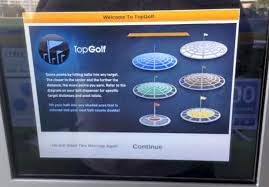 Maybe you would like to learn more about one of these? 7 Gifs That Explain How Topgolf Works Golf News And Tour Information Golf Digest