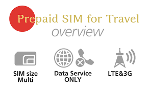 Cara mudah untuk setting ⭐ apn telkomsel 3g/4g tercepat melalui hp iphone atau android. Prepaid Sim For Travel Mobile Softbank