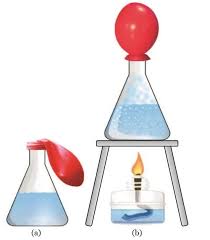 Tekanan pada zat cair yang diam disebut tekanan hidrostatik. Tekanan Zat Dan Penerapannya Dalam Kehidupan Sehari Hari