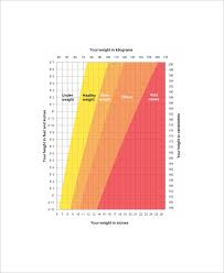 sample height weight chart 6 documents in pdf