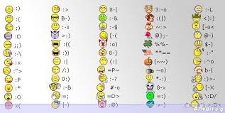 Online Smiley Faces And Emoticons Keyboard Symbols Emoticons Text Facebook Emoticons
