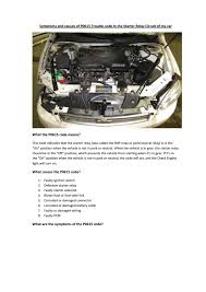 If you notice the following signs, make sure to contact your local auto repair shop or trusted mechanic for a complete inspection of your car. Partsavatar Canada Symptoms And Causes Of P0615 Trouble Code In The Starter Relay Circuit Of Car By Partsavatar Tr Issuu