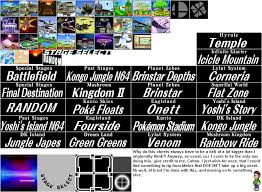 Marked boxes on melee's stage selection screen represents the unlockables that were introduced in said game. The Spriters Resource Full Sheet View Super Smash Bros Melee Stage Select