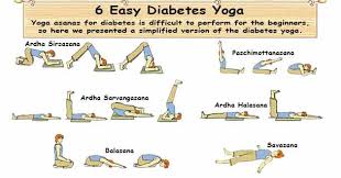 Start by standing straight with the knees, legs and hand all in a straight position. Simple Easy Yoga For Diabetes Management 6 Easy Diabetes Yoga