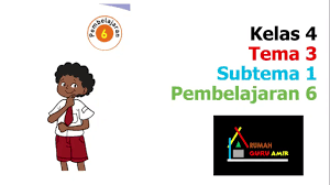 We did not find results for: Kelas 4 Tema 3 Subtema 1 Pembelajaran 6 Video Pembelajaran Youtube
