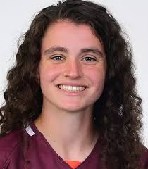 2022 Women's Soccer Roster