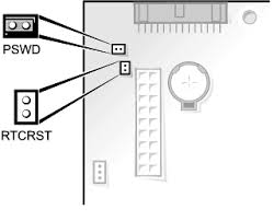 Browse to the dell manuals website. RecompensÄƒ Loc De Joaca SarmÄƒ Dell Password Generator Service Tag Mysouthamptonshores Com