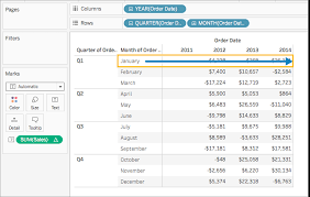 Under table tools, click the design tab. Transform Values With Table Calculations Tableau