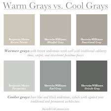 Resultat De Recherche D Images Pour Warm Grey Cool Grey Warm Grey Paint Colors Warm Grey Warm Gray Paint