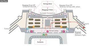 San Francisco International Airport Arrivals And Departures Airport Guide Jal International Flights