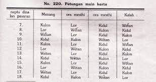 Salah satu permainan judi yang paling banyak digemari oleh para bettor, yaitu judi kartu. Arah Main Judi Master Ilmu Pelet Dan Ilmu Gendam
