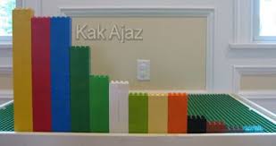 Mengelus perlahan area tersebut, sambil menstimulasi area lain seperti berciuman, bisa menjadikan. Pembahasan Matematika Smp Un 2018 No 36 40