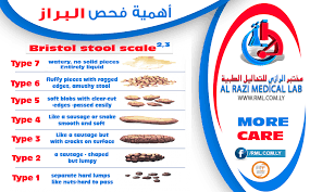 أهمية فحص البراز 1 تشخيص وتقييم نشاط مختبر الرازي للتحاليل الطبية Al Razi Medical Lab Facebook