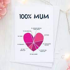 Free shipping on orders over $25 shipped by amazon. 20 Funny Mother S Day Cards Hilarious Mother S Day Cards 2021