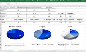 Число и сумма прописью в Excel - формулы без надстроек