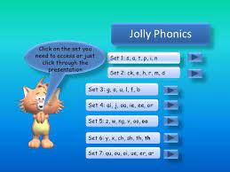 Really useful for teaching specific sound in phonics phase 3,4. Jolly Phonics Actions Ppt