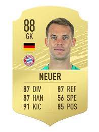 Karius is a goalkeeper from germany playing for liverpool in the premier league. The 7 Best Goalkeepers In Fifa 21 Dot Esports