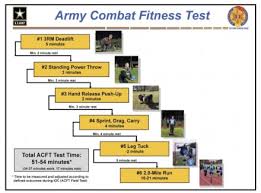 Everything The Army Wants You Know About The New Army Combat