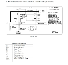 These are the basic wiring diagrams for installing a programmable thermostat. Diagram Dual Fan Wiring Diagram 120v Rheostat Full Version Hd Quality 120v Rheostat Jdiagram Fpsu It