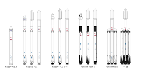 Last month, china's long march 3b, which was carrying an indonesian communications satellite, failed shortly after launch , sending a glittering trail debris across the sky. List Of Falcon 9 And Falcon Heavy Launches Wikipedia