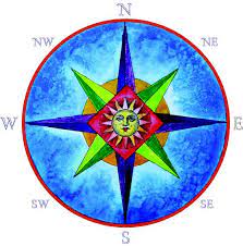 Compass rose craftcompass rose writing papersimilar resources: Map Art Lab Creating A Compass Rose Quarto Knows Blog
