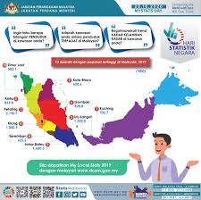 Pertama di indonesia, bandung luncurkan akta kelahiran braille. Adakah Anda Menetap Department Of Statistics Malaysia Facebook