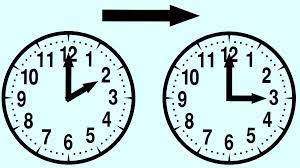 Gaat de klok nu achteruit of met deze rekenmodule bereken je de ingangsdatum van de zomertijd op de laatste zondag van maart. Wel Of Geen Zomertijd Voorlopig Nog Geen Beslissing