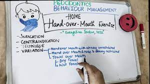It is made up of the wrist joint, the carpal bones, the metacarpal bones, and the phalanges. Hand Over Mouth Exercise Home I Pediatric Dentistry Youtube
