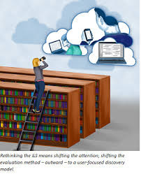 Re Re Thinking The Integrated Library System Library System Integrity